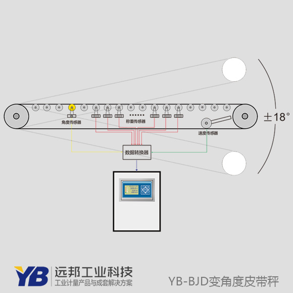 优发app官网:新网服务器评测：性能、可靠性与性价比的全面分析与建议